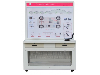 HY-QCX304  電動汽車動力系統示教板  